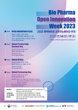 Bio Pharma Open Innovation Week 2023